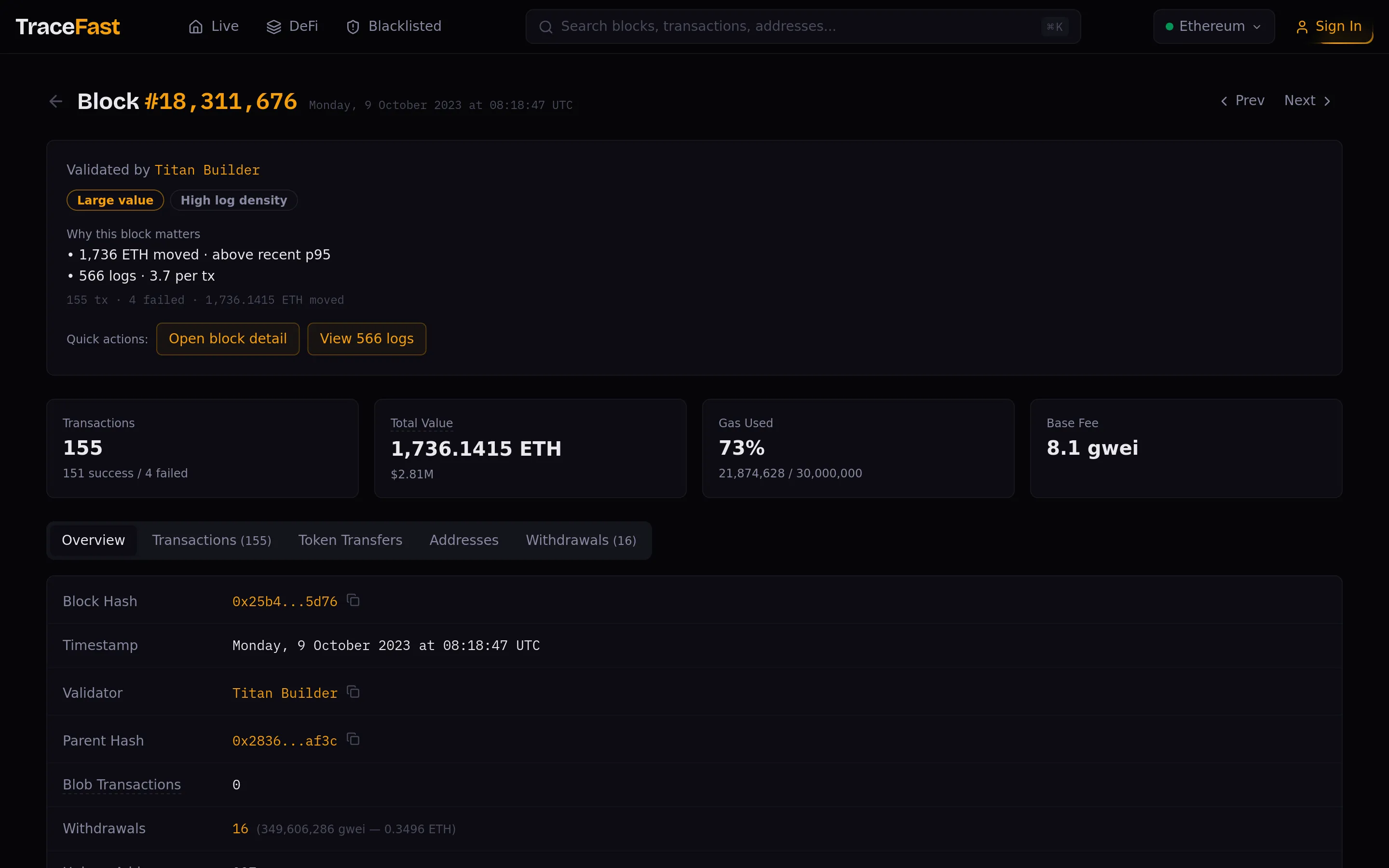 TraceFast block 18,311,676 overview: 1,736 ETH moved — above recent p95, built by Titan Builder
