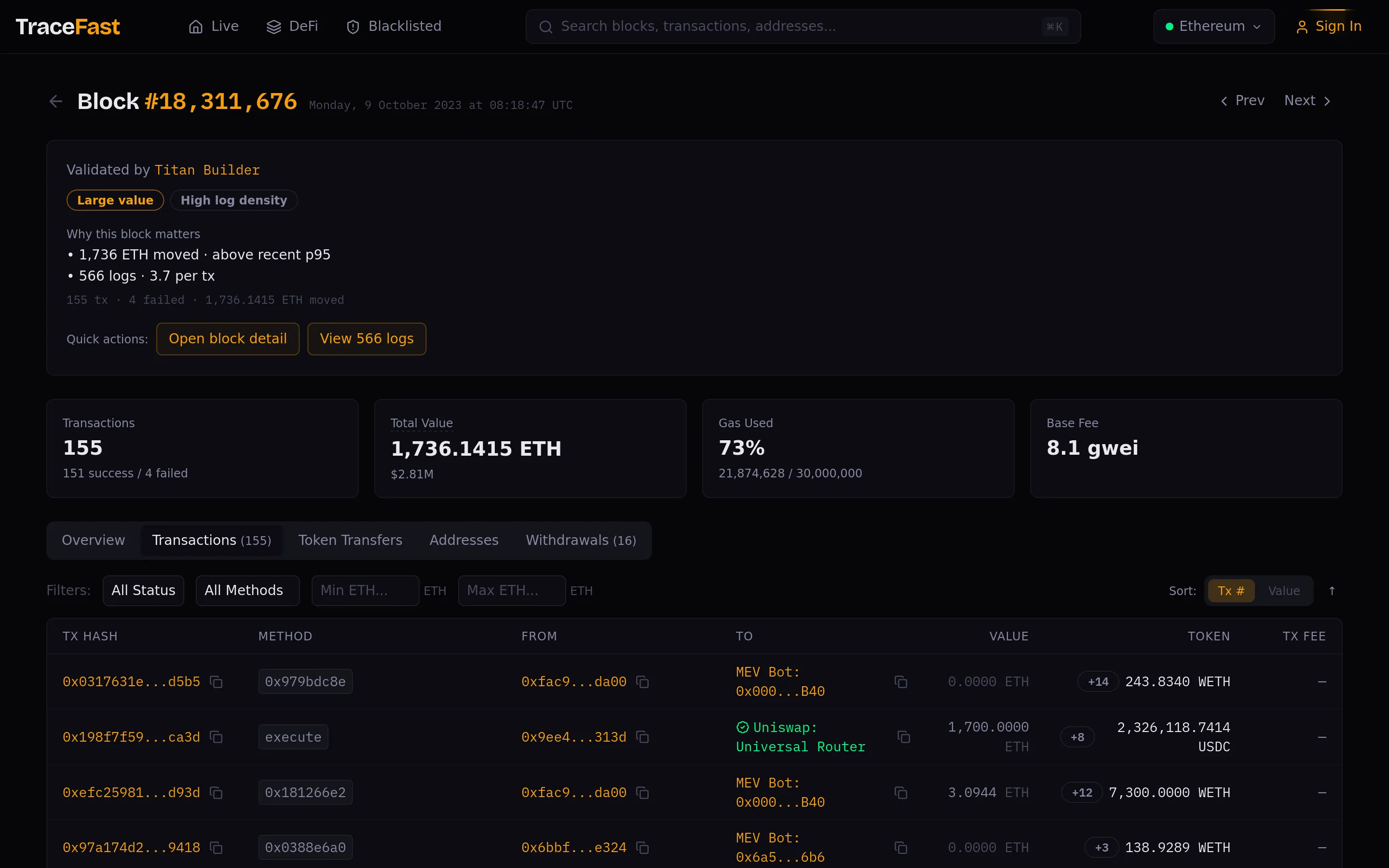 Transactions tab of block 18,311,676: the sandwich at positions 0–2 — MEV bot, the Ethereum Foundation's 1,700 ETH swap, MEV bot again